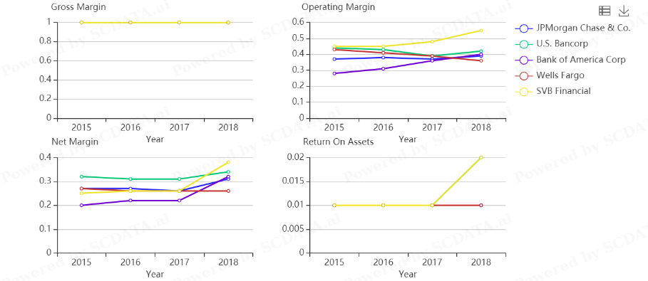 Jp morgan bank picture